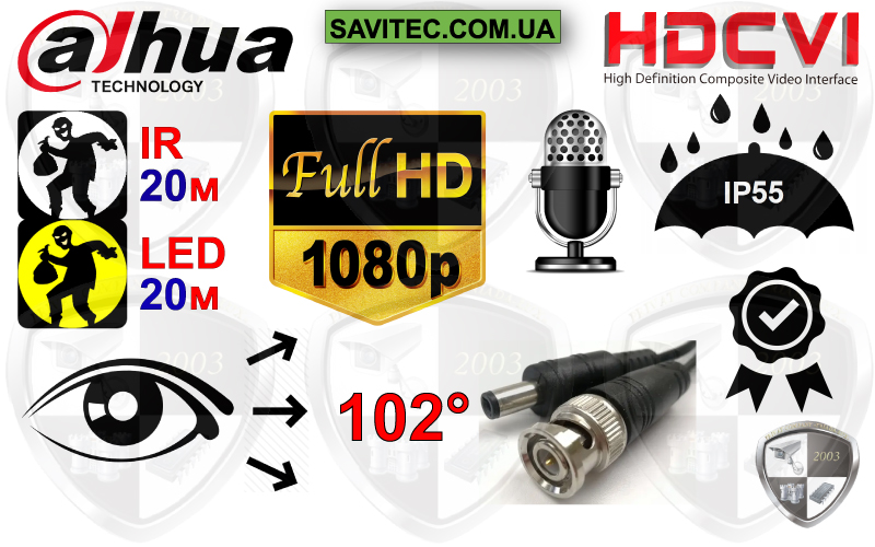 Камера Dahua DH-HAC-HFW1200TLMP-IL-A характеристики 2 МП Smart Dual Light HDCVI DH-HAC-HDW1200CLQP-IL-A (2.8мм)