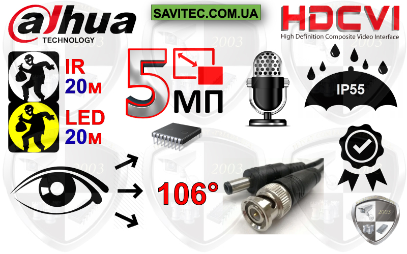 Камера Dahua DH-HAC-HFW1200TLMP-IL-A характеристики 5 МП Smart Dual Light HDCVI DH-HAC-HDW1500CLQP-IL-A (2.8мм)