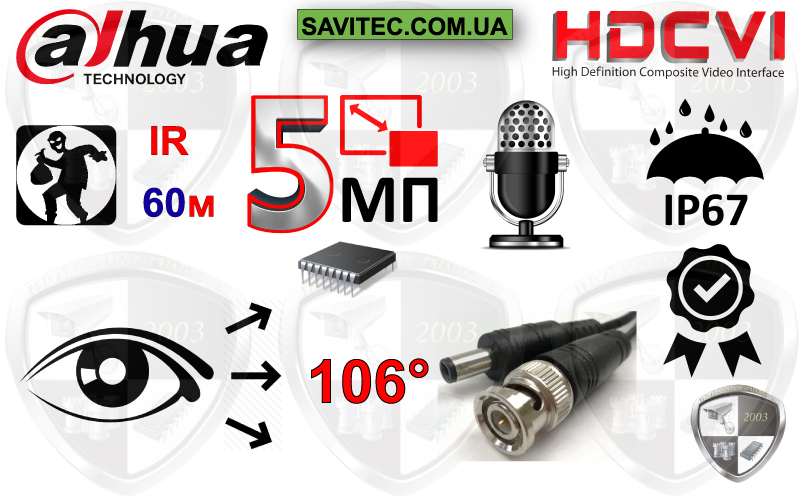 Камера Dahua DH-HAC-HFW1200TLMP-IL-A характеристики Smart Dual Light HDCVI DH-HAC-HDW1500CLQP-IL-A
